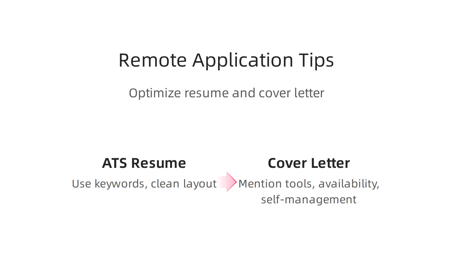 To stand out in the competitive remote job market, tailor your resume for Applicant Tracking Systems and craft a cover letter that highlights your remote work readiness and self-management skills.